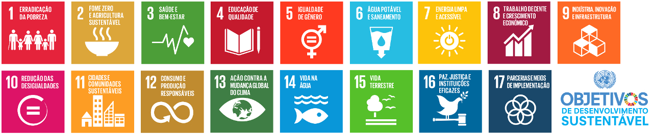 Os Objetivos Globais para um Desenvolvimento Sustentável